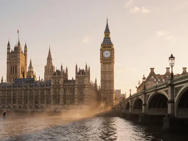 Top 10 Must-Visit London Attractions for First-Time Travelers